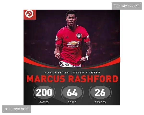 拉什福德战术价值提升，跃升为曼联进攻核心