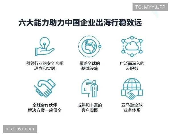 南美足球加速国际合作,全球交流进入新阶段 南美足球加速国际合作,全球交流进入新阶段